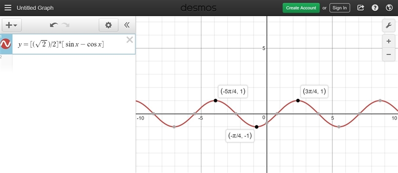 Y= sin( x-45 degrees)do anyone know the answer to this problem?-example-1