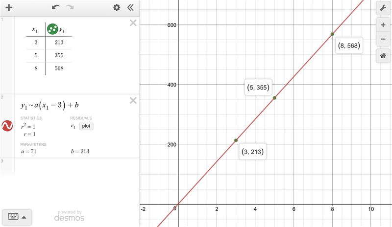 The table gives the distance traveled over a certain time. What is the value of A-example-1