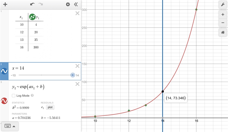 I tried solving it but I everytime I follow how its suppose to go, I dont get the-example-1