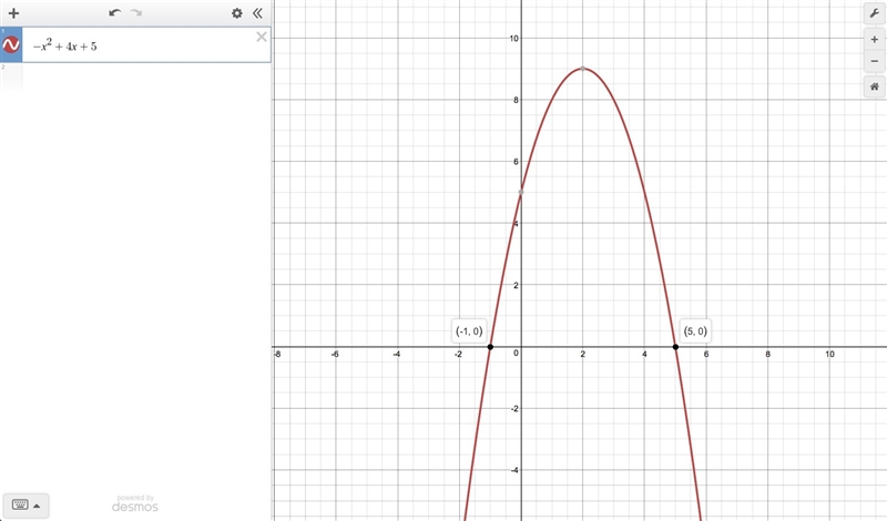 Determine the interval(s) at which f(x) is concave up given that f′′(x)=−x2+4x+5.-example-1