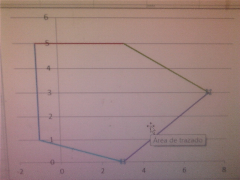 What is the area of the composite figure whose vertices have the following coordinates-example-1