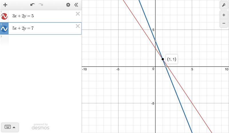 3x + 2y = 5 5x + 2y = 7 Based on the given system of equations, which of the following-example-1