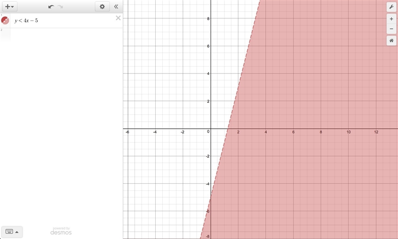 Which answer shows y+2<4x-3, rewritten to isolate y, and it’s graph?-example-1