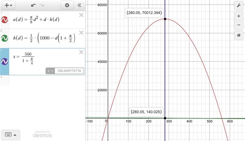 Point) a norman window has the shape of a rectangle with a semi circle on top; diameter-example-1