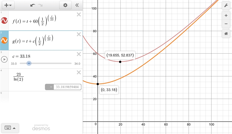 A researcher has funds to buy enough computing power to number-crunch a problem in-example-1