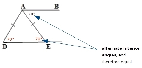 Given: AB∥DE m∠BAE = 70°, AD = AE. Find: m∠DAE.-example-1