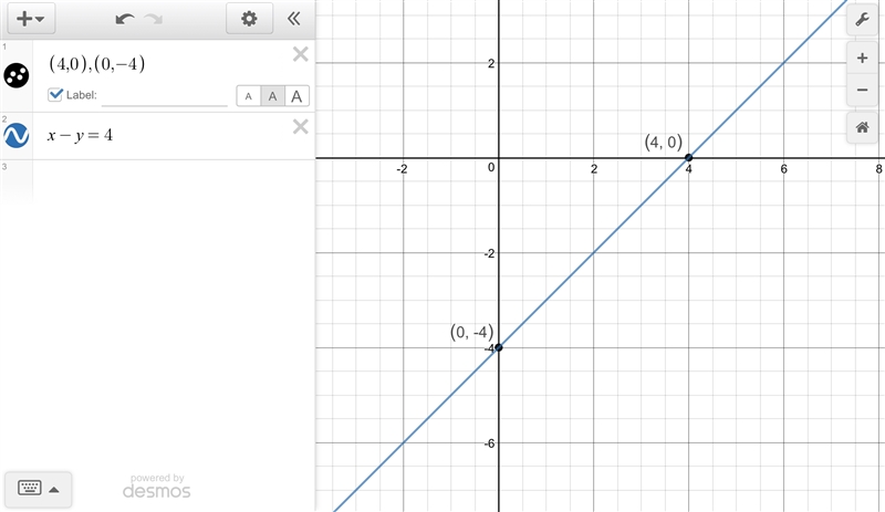 Graph the linear equation-example-1