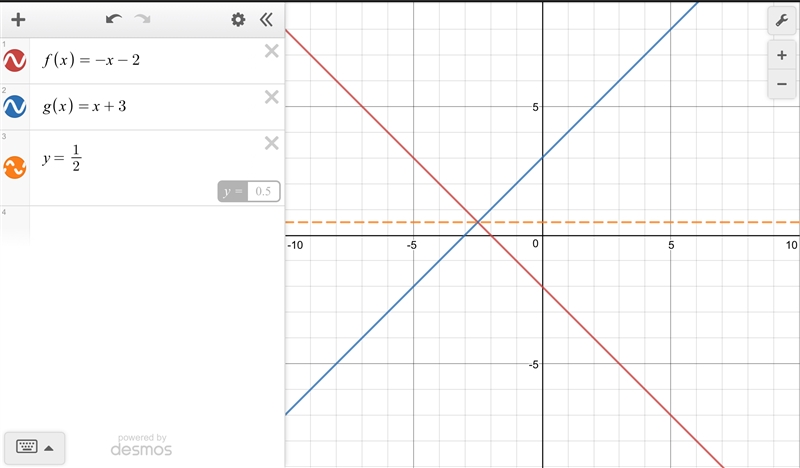 Show your work to receive credit. Graph each pair of functions on the same coordinate-example-1