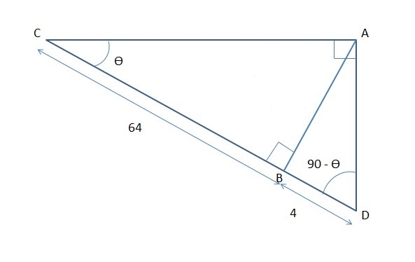 What is the length of AB-example-1