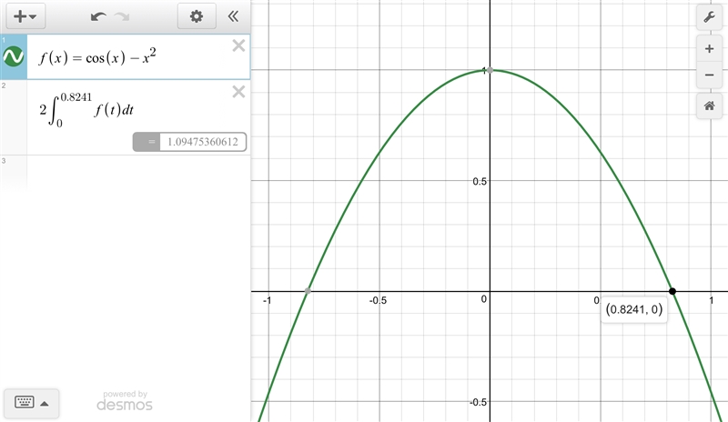 Find the area of the region bounded by the curves y = x2 and y = cos(x). Give your-example-1