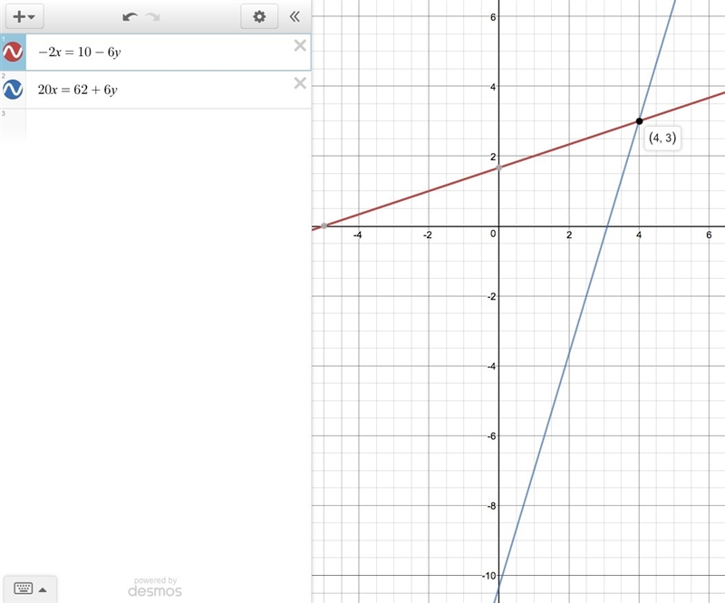 solve this system of linear equations. separate the x- and y-values with a comma -2x-example-1