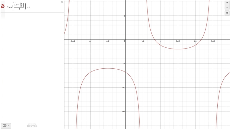 Determine the equation from the graph says the problem but i dont know how to do this-example-1