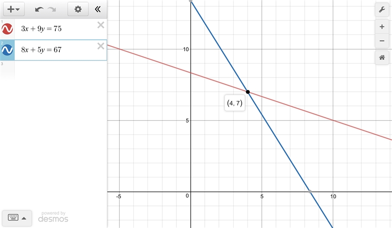 3x+9y=75 8x+5y=67 what is x and y?-example-1