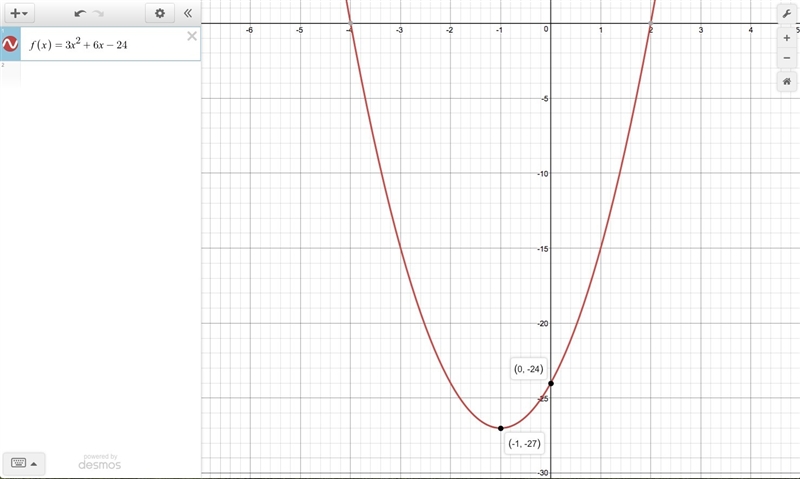 PLEASE HELP QUICK!!!! Use the parabola tool to graph the quadratic function. f(x)=3x-example-1