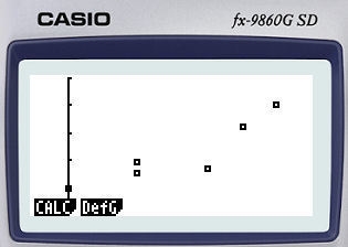 Find the equation of the regression line for the given data. then construct a scatter-example-1