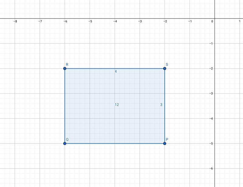 P(-2, -5), Q(-6, -5), and R(-6, -2) are three vertices of rectangle PQRS. The coordinates-example-1