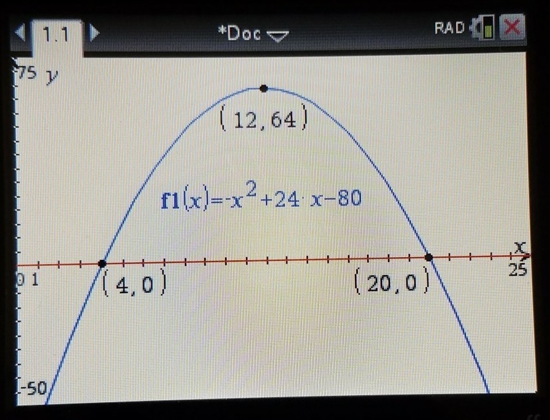 The function f(x) = –x2 + 24x – 80 models the hourly profit, in dollars, a shop makes-example-1