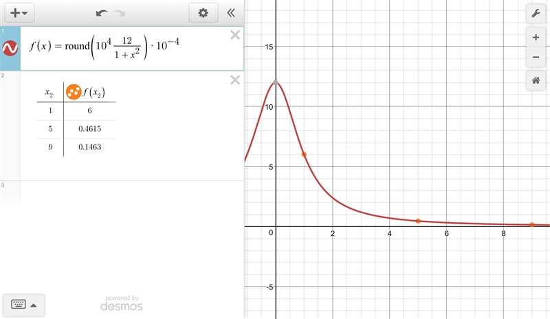 6.4 Q5.) Use​ Simpson's rule to approximate-example-1