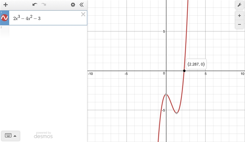 Locating Zeros of Polynomial Function: Approximate the real zeros of f(x)=2x^3-4x-example-1