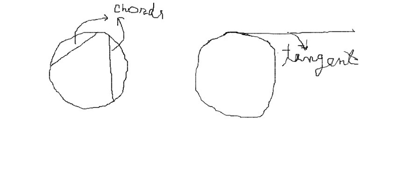 What are the relationships among radii, chords, tangents, and inscribed angles?-example-2