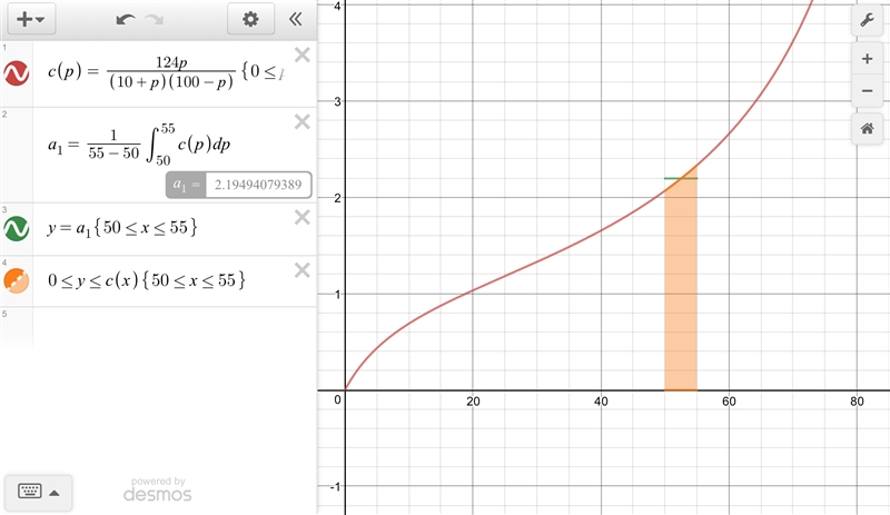 The predicted cost c (in hundreds of thousands of dollars) for a company to remove-example-1