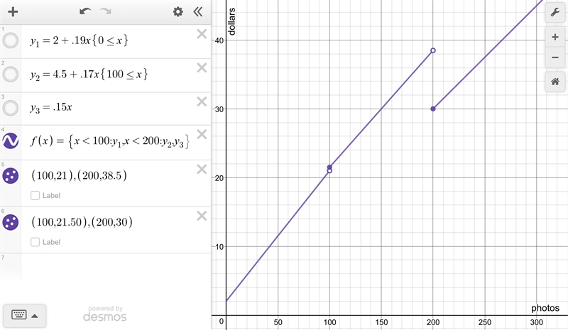 What is the piecewise-defined function that expresses the cost of the order, C(x), in-example-1