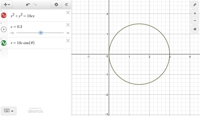 Find a polar equation for the curve represented by the given cartesian equation. x-example-1