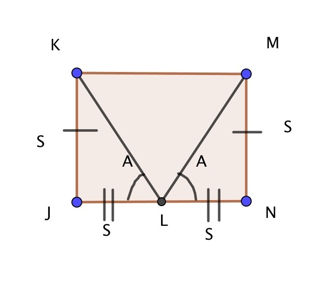 Given that KJ = MN and that L is the midpoint of JN, prove JKL = NML.-example-1