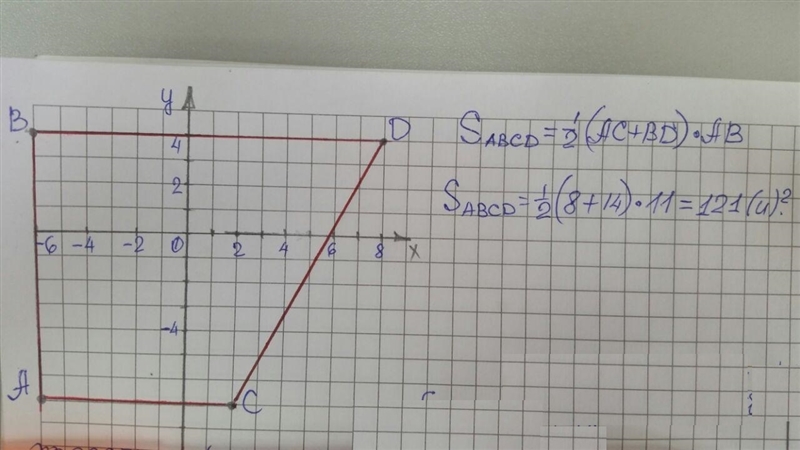 triangle abc and triangle bcd have vertices A(-6, -7), B(-6, 4), C(2, -7), D(8, 4) what-example-1