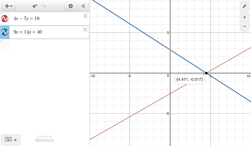 Solve the linear equation with any method. 4x-7y=18 9x+14y=40-example-1