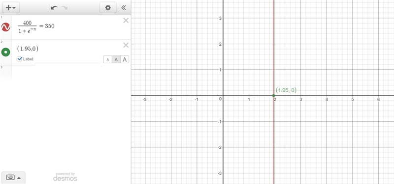 Solve the exponential equation algebraically and use a graphing utility 400/1+e^-x-example-1