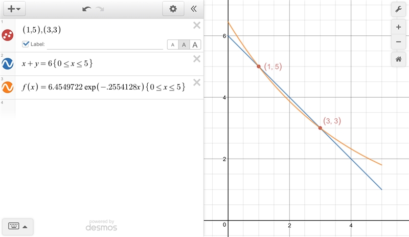 Eric is observing the velocity of a runner at different times. After one hour, the-example-1