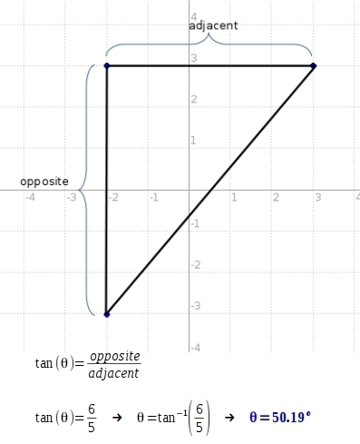 What is the measure to the nearest degree of the smallest angle in a triangle whose-example-1