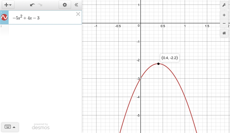 Solve the equation for x, where x is a real number: -5x^2 + 4x - 3 = 0-example-1