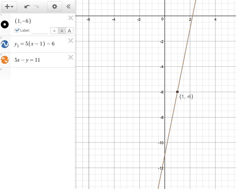 A line passes through the (1, -6) and has a slope of 5. write an equation for this-example-1