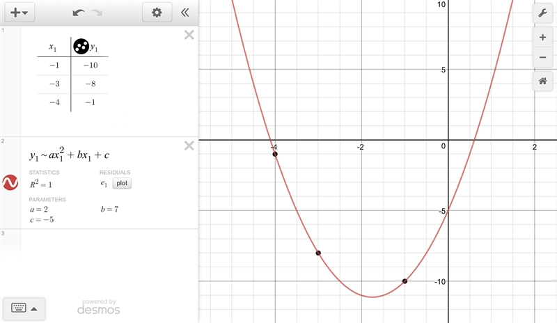 (1 point) the equation for a parabola has the form y=ax2+bx+cy=ax2+bx+c, where aa-example-1