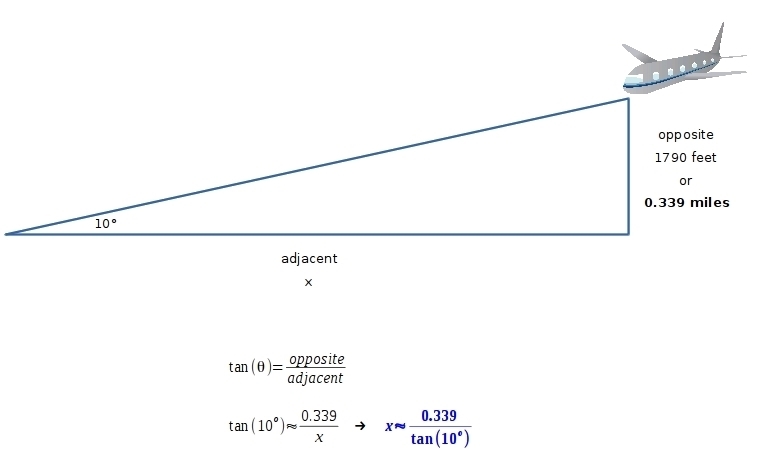 To approach the runway, a pilot of a small plane must begin a 10* descent starting-example-1