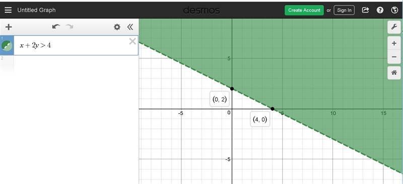 !!HHEELLPP!! Which shows the graph of the solution set of x + 2y > 4? Image for-example-1