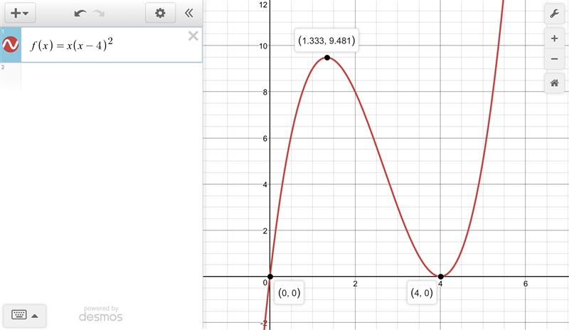 Show that when the mean value theorem is applied to any interval [a, b], the point-example-1