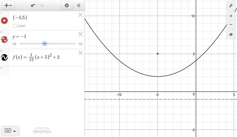 Derive the equation of the parabola with a focus at (−5, 5) and a directrix of y = −1. (2 points-example-1