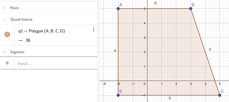 (05.05 HC)The four points (−2, 5), (−2, −1), (5, −1), and (3, 5) are the vertices-example-1