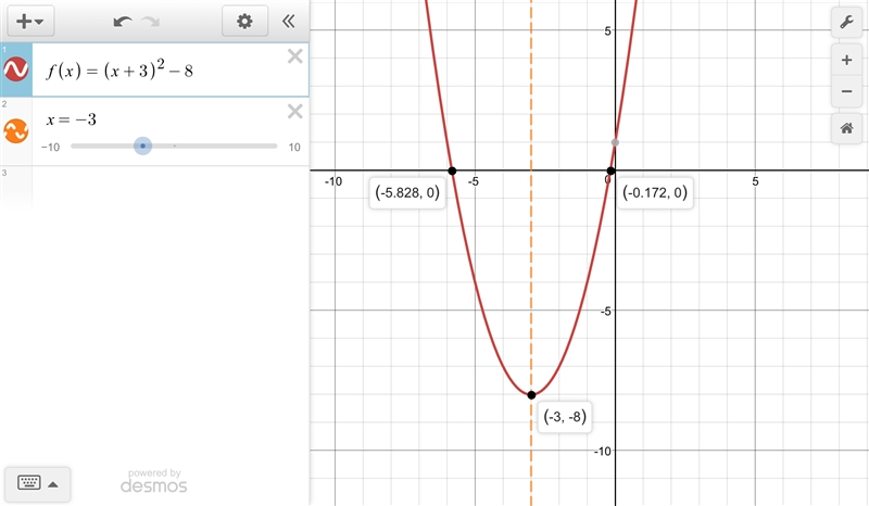 Given the equation f(x) = (x + 3)2 – 8, fill in the blanks: Axis of symmetry: x = Vertex-example-1