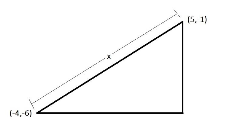 Suppose two adjacent endpoint of a rotated square are located at (-4, -6) and (5, -1) on-example-1