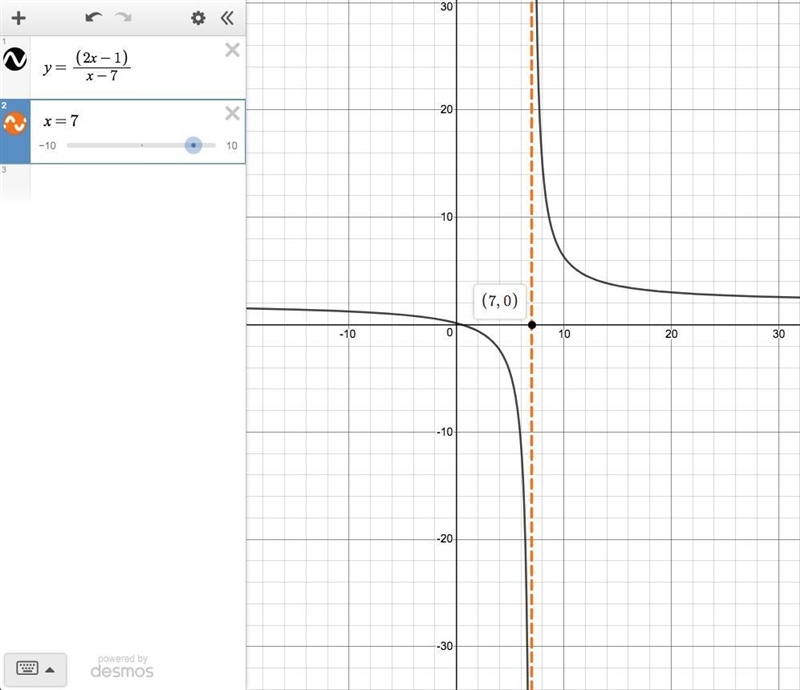 How do i find the vertical asymptote?-example-1