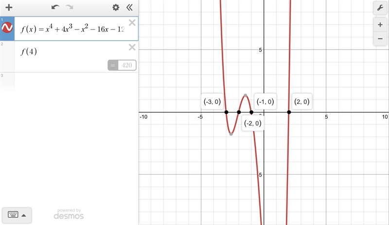 Use the Remainder Theorem to find the remainder when f(x) = x^4 + 4x^3 - x^2 - 16x-example-1