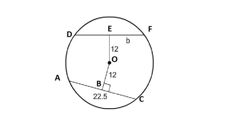 What is the value of b? 22.5 11.25 12 6-example-1