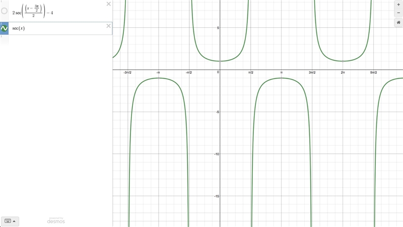 Determine the equation from the graph says the problem but i dont know how to do this-example-2