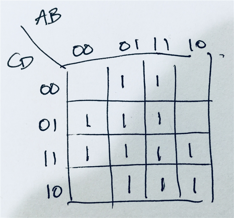 Complete the corresponding k­map for the given the boolean function f= a'd+ac+b-example-1