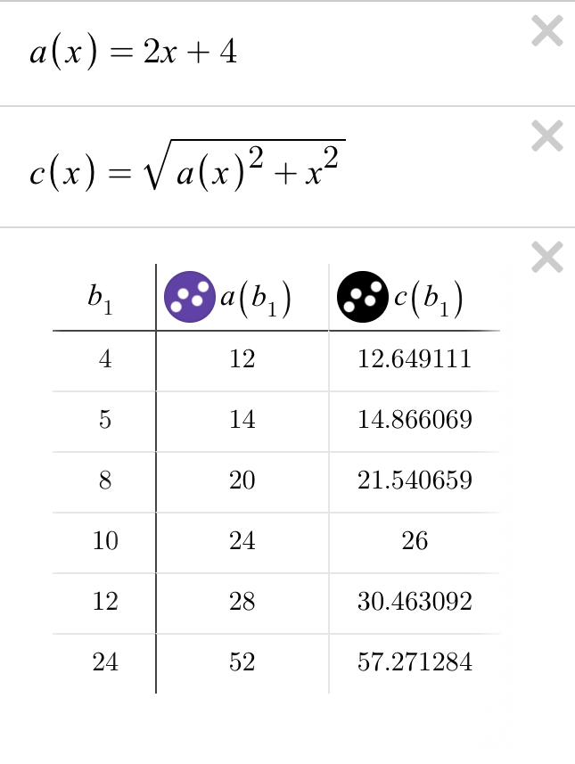 In a right triangle a=2b+4 and all side lengths are integers. The possible values-example-1