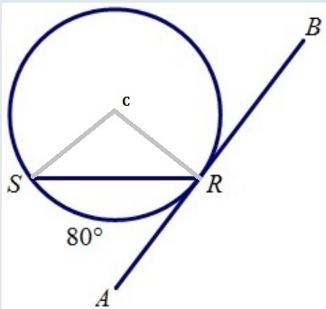 Chord SR intersects tangent AB to form ∠SRA. Find m∠SRA. A. m∠SRA = 40° B. m∠SRA = 80° C-example-1